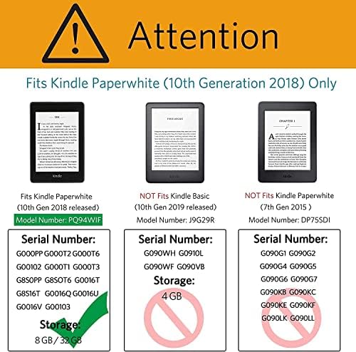 a Kindle Paperwhite Fedezze 10 Gen 2018 (Model No.PQ94WIF),Kindle Paperwhite tok Auto Wake/Sleep