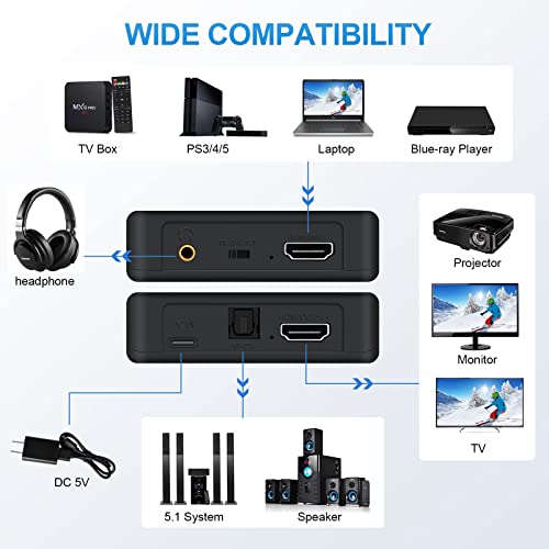 HDMI Audio Elszívó, 4K@60Hz HDMI-HDMI + Optikai Toslink SPDIF + 3,5 mm-es Audio Kimenet, HDMI Audio Átalakító Adapter Embedder Támogatja