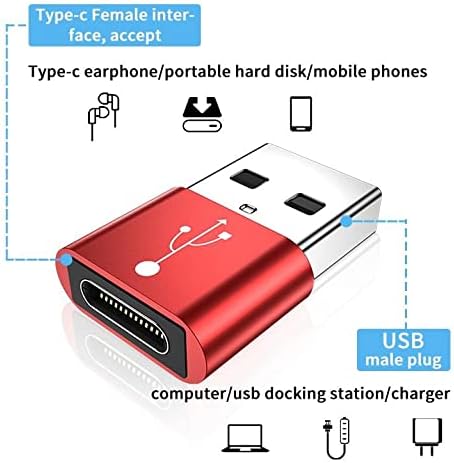 BoxWave Adapter Kompatibilis a JBL Ingyenes WFH Vezeték nélküli (Adapter által BoxWave) - USB-C PortChanger (5 Csomag), USB C-Típusú