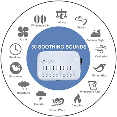 Automatikus Kikapcsolás Időzítő Hang Gép Fehér Zaj Gépi Hang Készülék Időzített Természetes, Megnyugtató Hangok Baba Alszik Figyeli