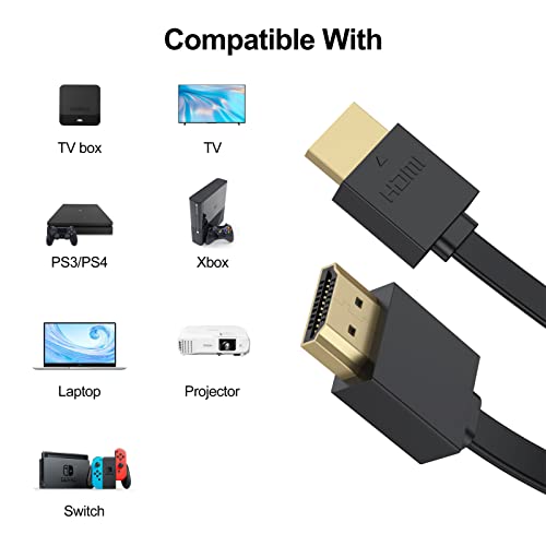 SROMGEE Rövid HDMI Kábel 1 Méteres, Rugalmas & Super Slim HDMI férfi Férfi Csatlakozó Kábel, Ultra High Speed HDMI Kábel 1080P Laptop,