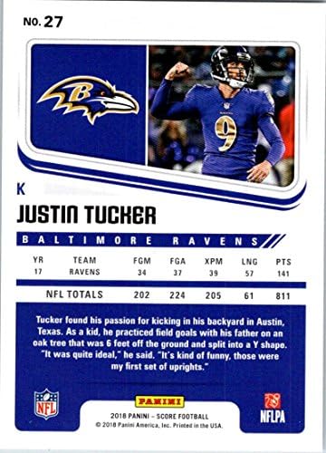 2018 Pontszám 27 Justin Tucker Baltimore Ravens Foci Kártya
