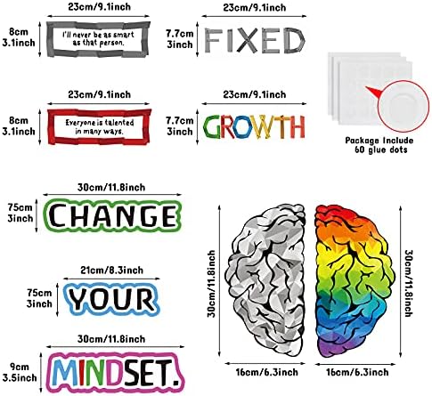 22 Db Növekedés Gondolkodásmód Plakátok Hirdetőtábla Pozitív Mondások Ékezetek Kijelző Beállítása Otthoni vagy iskolai Dekoráció