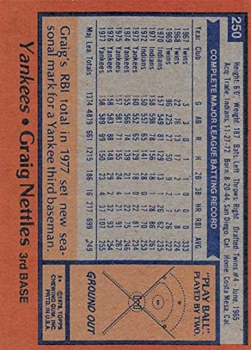 1978 Topps 250 Greg Csalán DP EX++++ Kiváló New York Yankees Baseball J2M