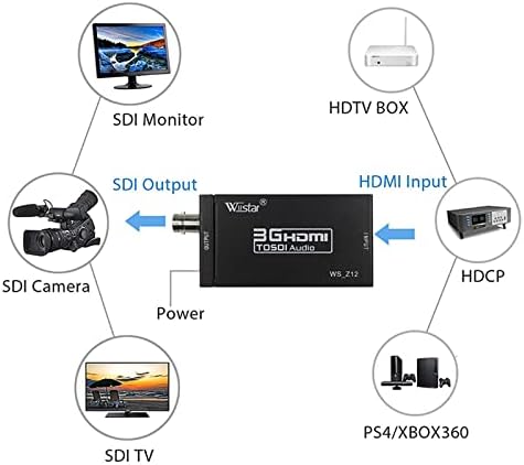 HDMI to SDI Audio Video Converter Támogatja a 3G-SDI SD-SDI HD-SDI Videó Jel HDMI in SDI Ki Adapter Támogatja a 720P, 1080P Fényképezőgép