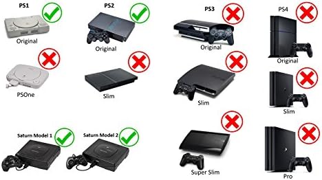 Tenext Tápkábel Kábel Az Eredeti Modellek Playstation 1 2 PS1 PS2, valamint a Szaturnusz. (Teljesítette az csak).