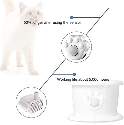 DONGKER Macska Szökőkút Mozgásérzékelő Kapcsoló,Pet-Szökőkút Érzékelő USB Interfész a Kisállat Macska Cica