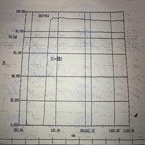 Quanmin 2db /1 Lot 31.8 mm x 10.8 mm×1.0 mm 550nm LP Szűrő Tér Optikai Multi-Bevonat Szín Longpass IR Szűrőt, Orvosi Berendezések